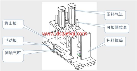 分离式切铝机气浮送料装置